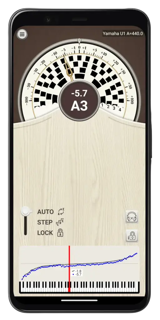 A screenshot of the PianoMeter app on a Pixel 4 phone, showing the tuning indicators (strobe rings) and tuning curve